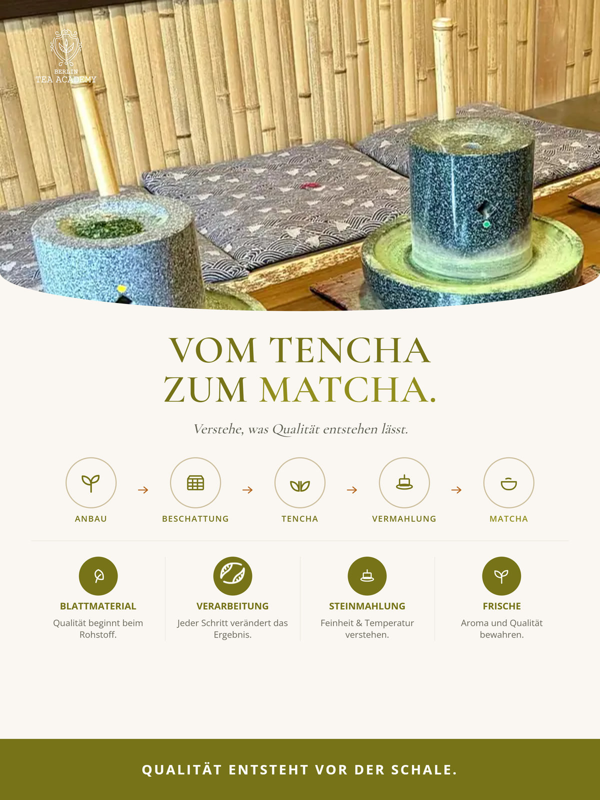 Matcha Pro